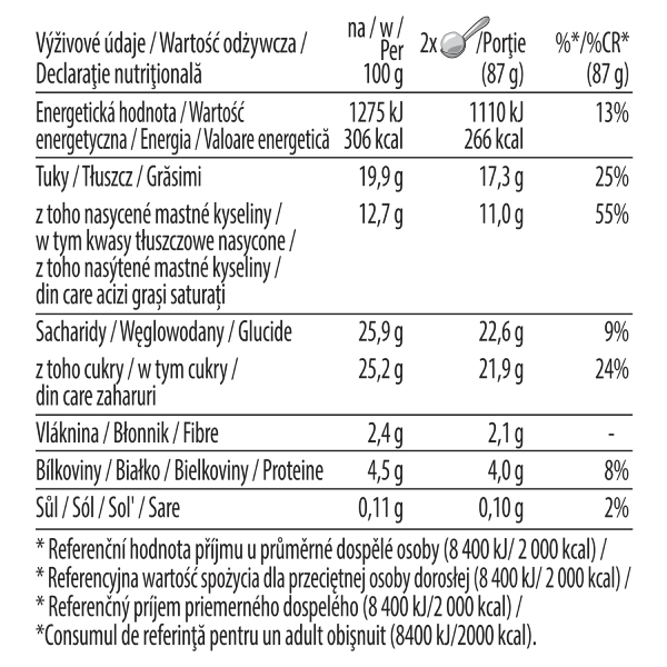 belgian chocolate pint